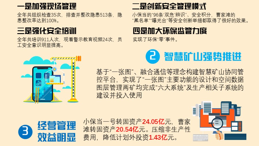 南宫娱乐·NG28(中国)官方网站