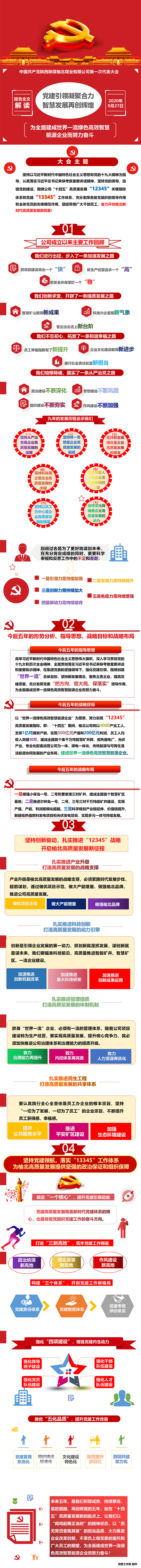 南宫娱乐·NG28(中国)官方网站