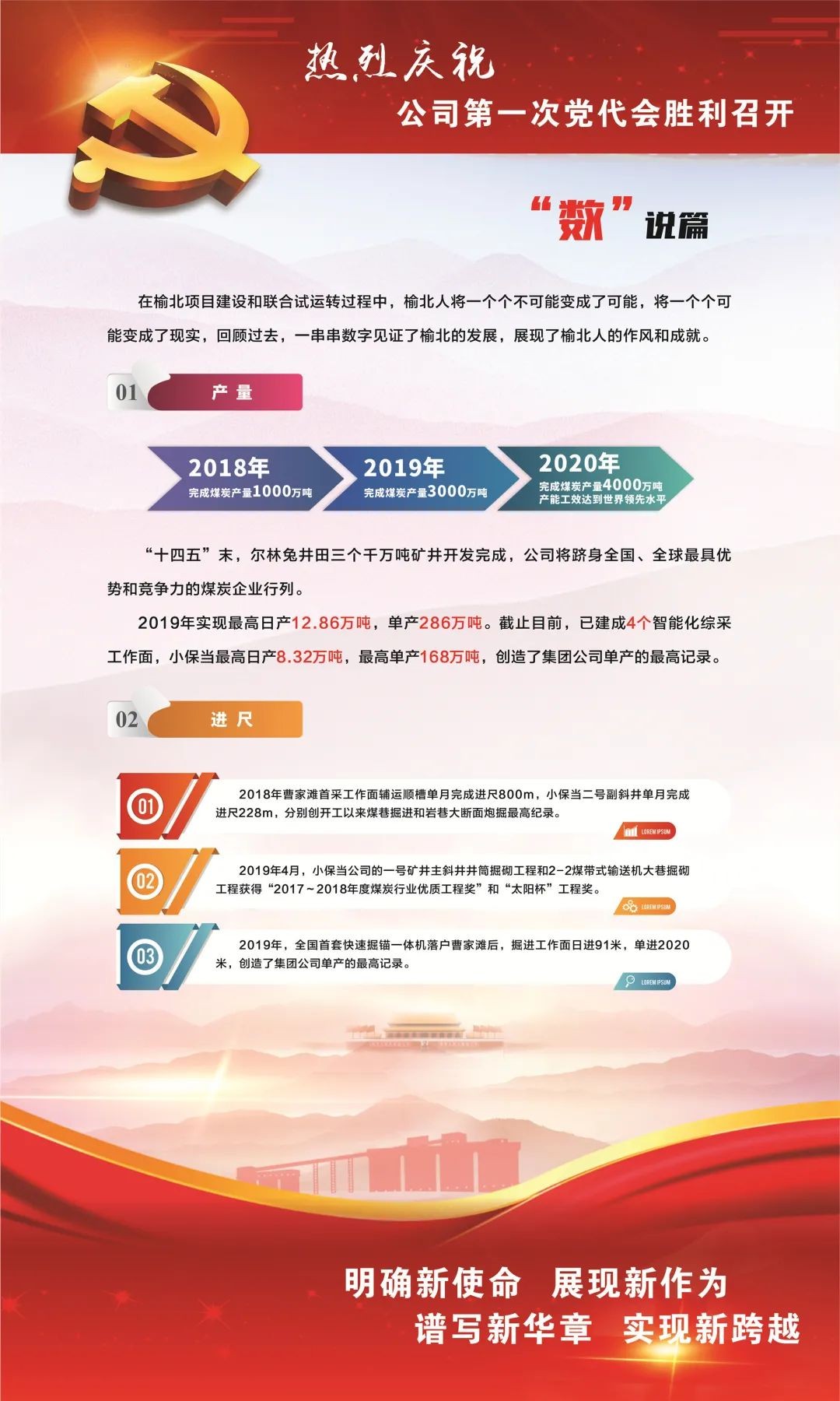 南宫娱乐·NG28(中国)官方网站