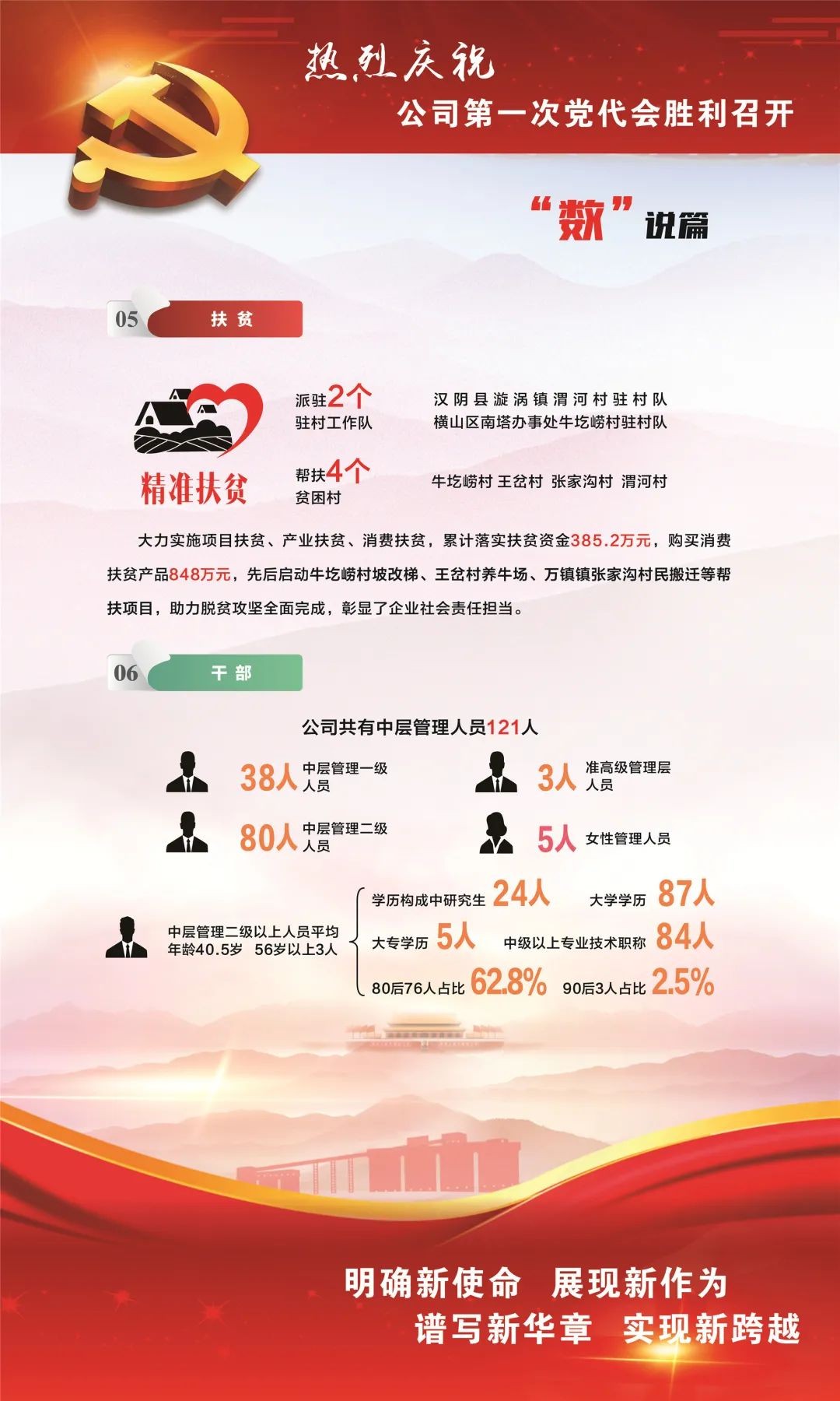 南宫娱乐·NG28(中国)官方网站