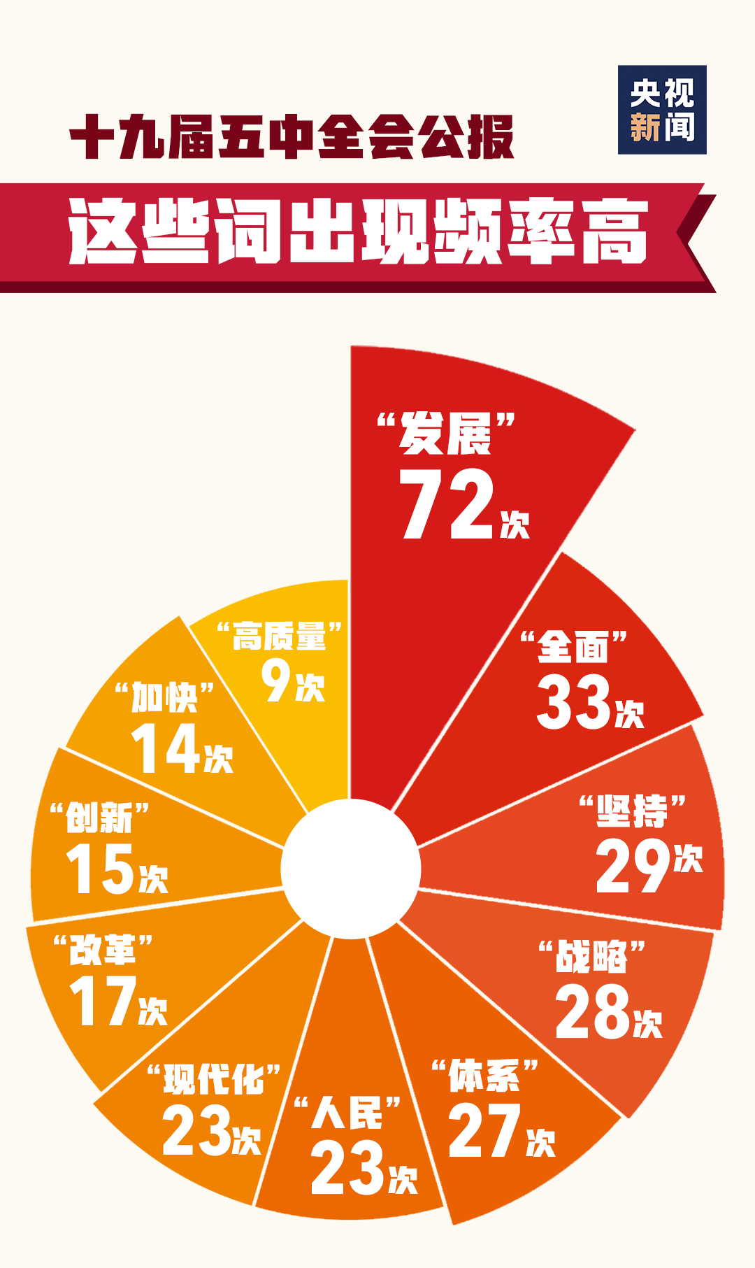 南宫娱乐·NG28(中国)官方网站